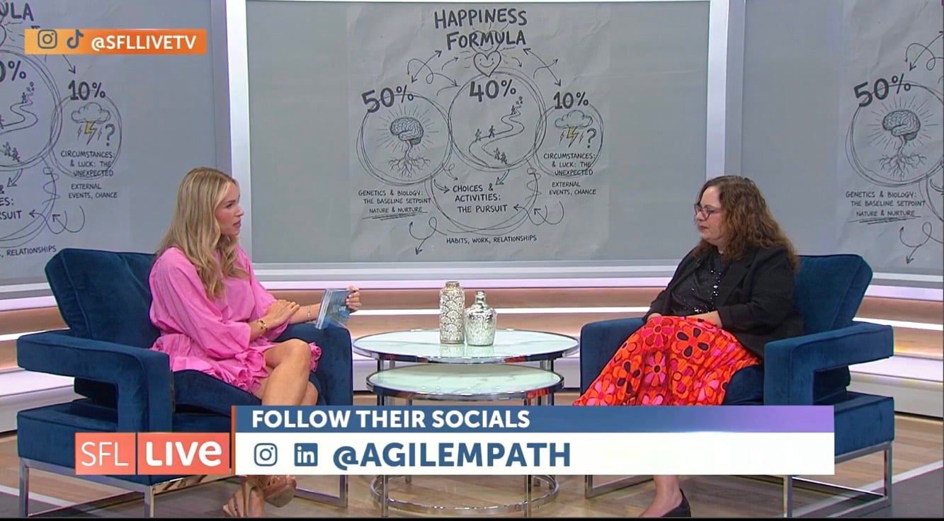 Alexia Georghiou, founder of Knoxville Happiness Coalition and World Happiness Fellowship, discusses happiness habits and hedonic adaptation during a live NBC 6 South Florida interview with Kristin Sanchez.